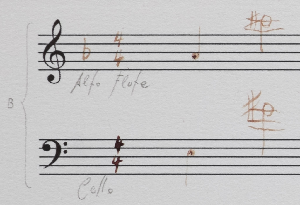 score detail