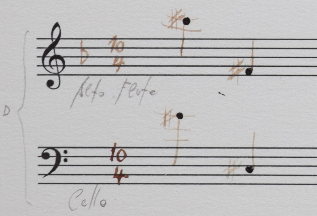 score detail